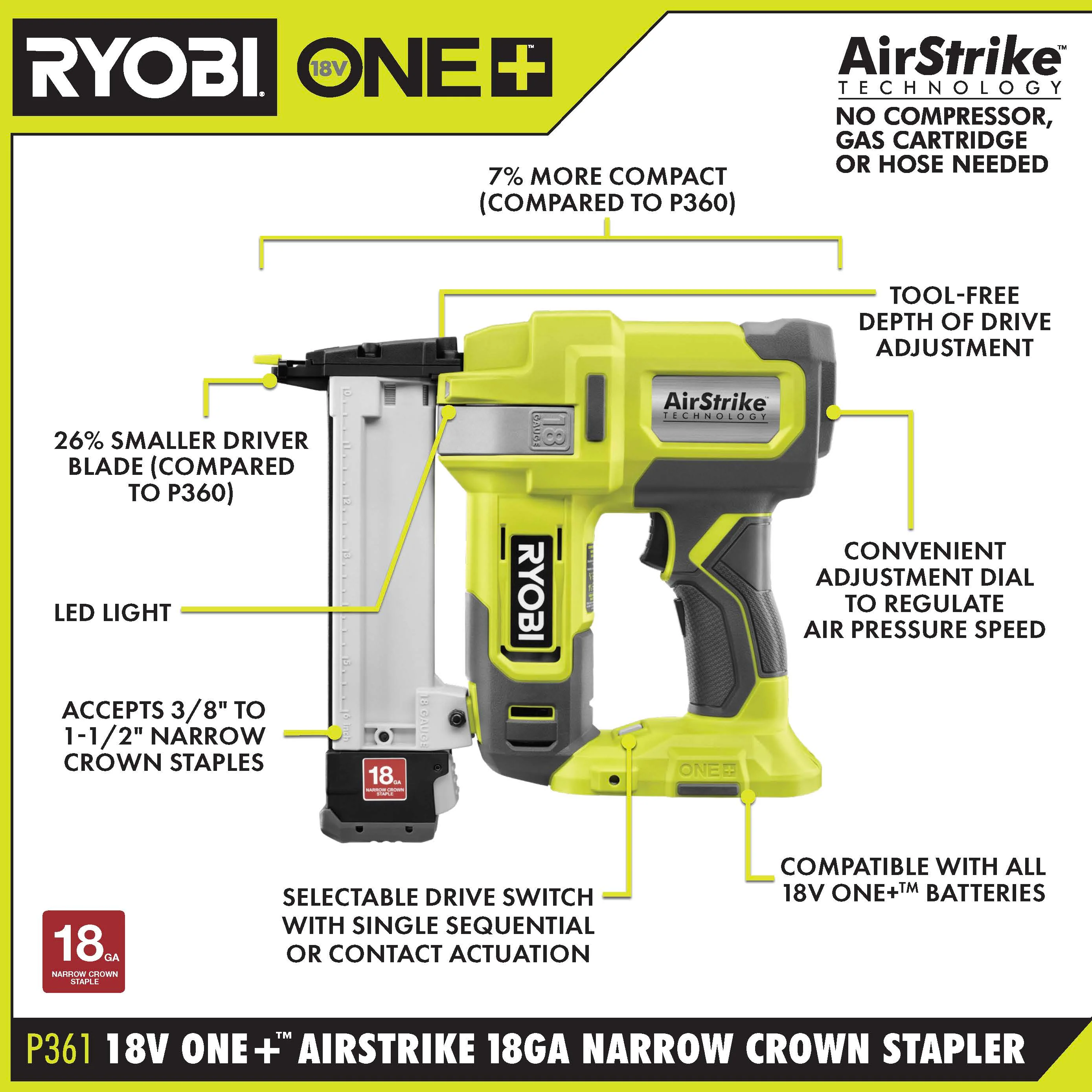 18V ONE+ AIRSTRIKE 18GA NARROW CROWN STAPLER - Image 2