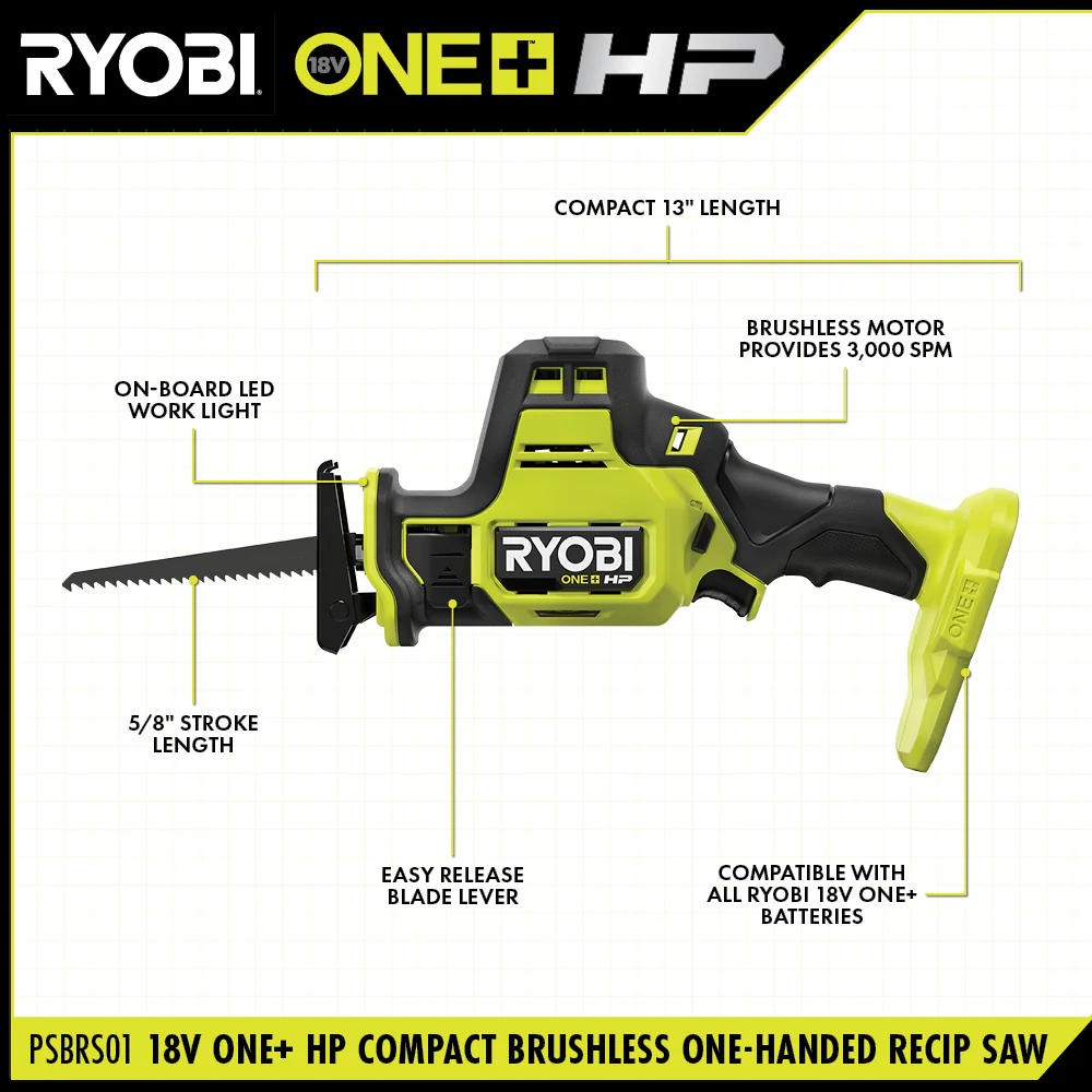18V ONE+ HP Compact Brushless One-Handed Reciprocating Saw - Image 3