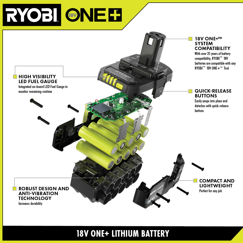 18V ONE+ 2AH LITHIUM BATTERY - Image 3
