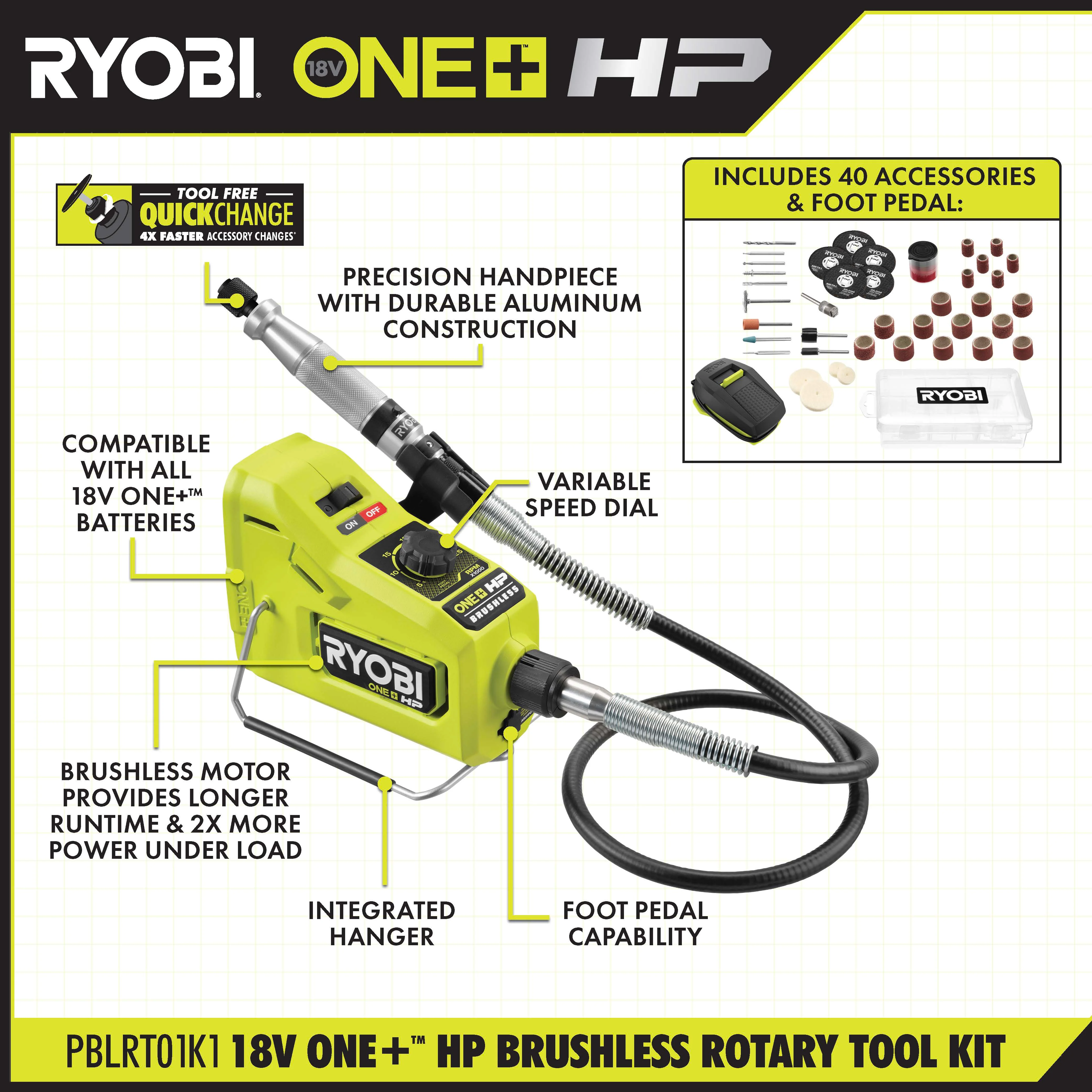 18V ONE+ HP Brushless Cordless Rotary Tool Kit - Image 2