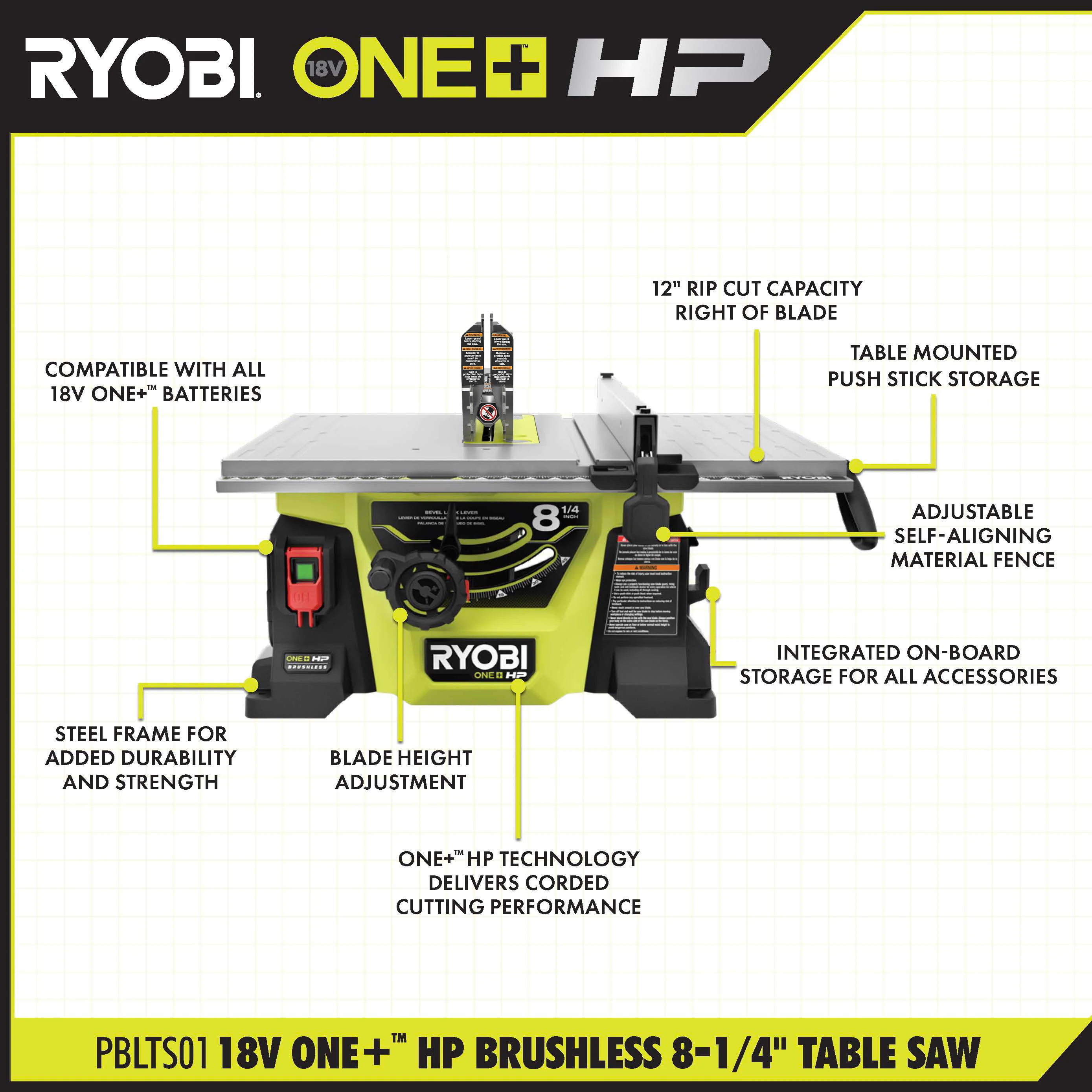 18V ONE+ HP BRUSHLESS 8-1/4" TABLE SAW KIT - Image 2
