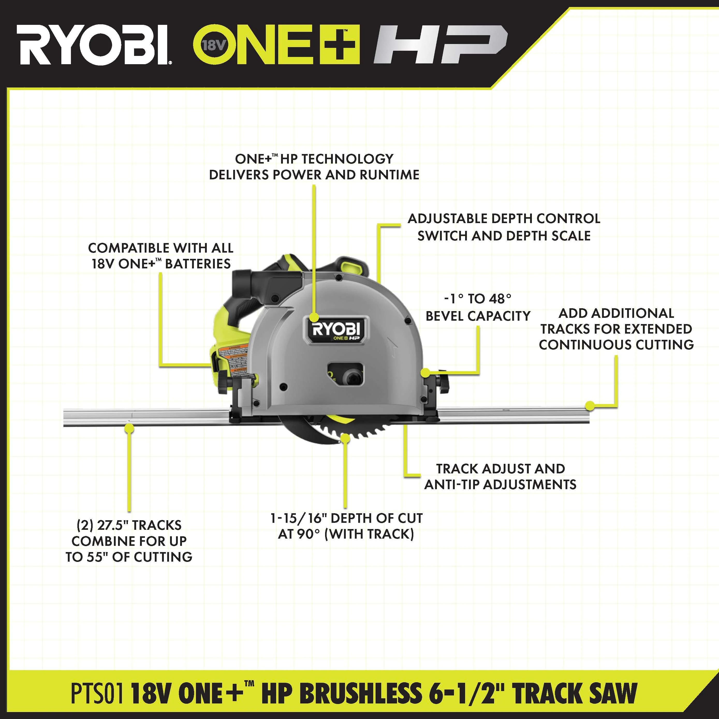 18V ONE+ HP BRUSHLESS 6-1/2" TRACK SAW - Image 2
