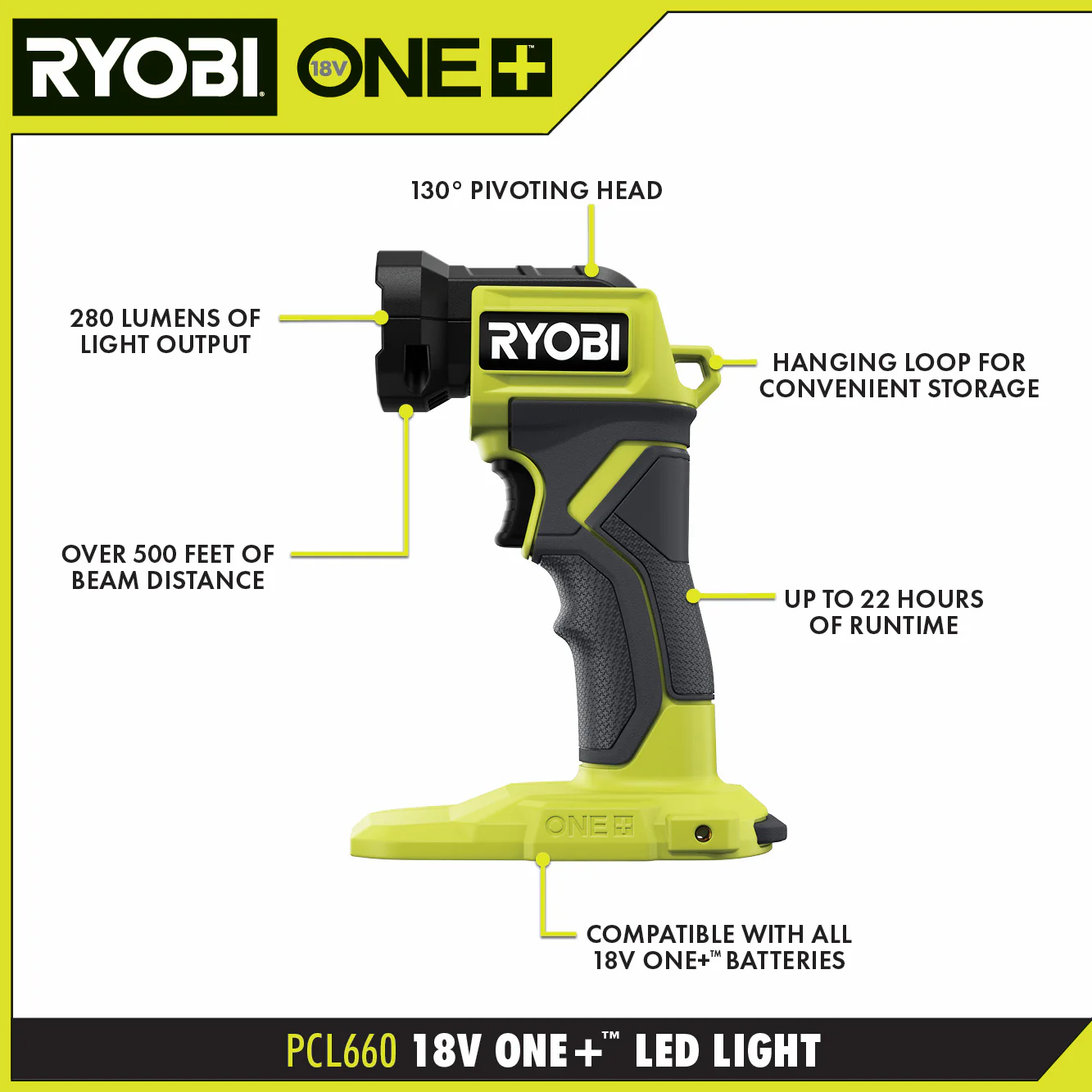 18V ONE+ HP Brushless 6-Tool Combo Kit - Image 6
