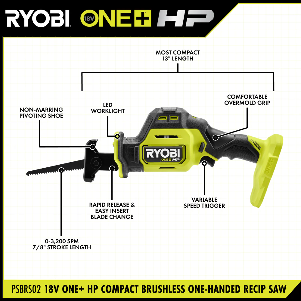 18V ONE+ HP COMPACT BRUSHLESS ONE-HANDED RECIPROCATING SAW KIT - Image 3
