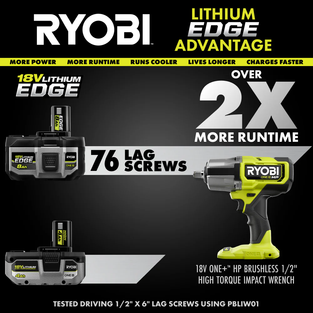 18V ONE+ 8Ah Lithium EDGE Battery - Image 11