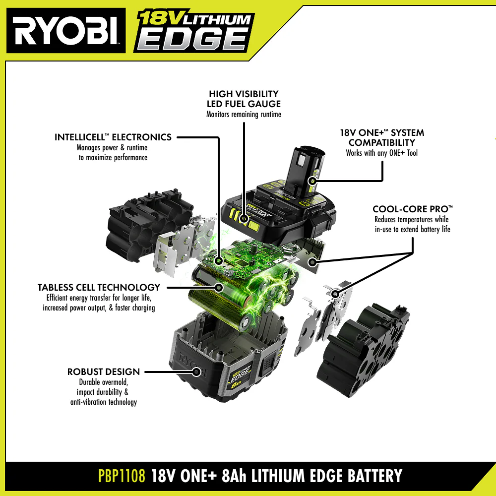 18V ONE+ 8Ah Lithium EDGE Battery - Image 3
