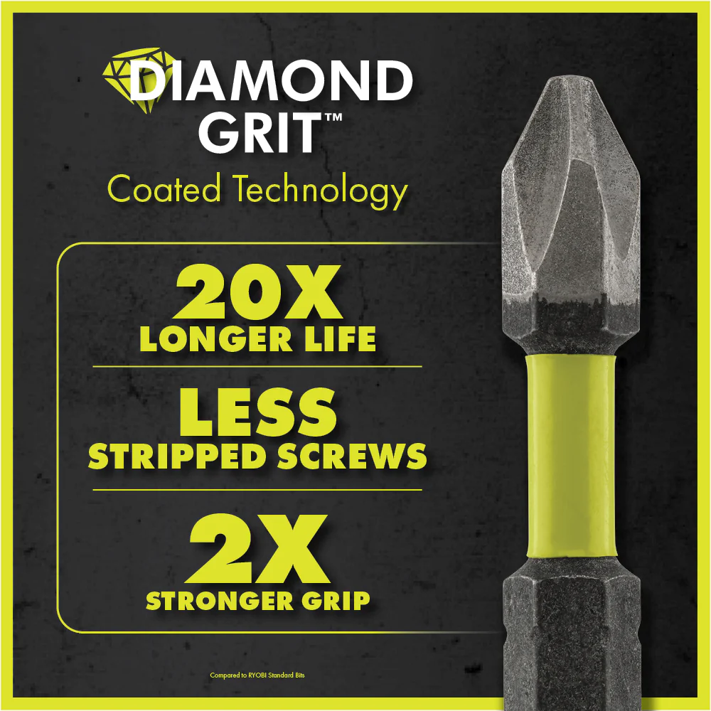 12 PC. 2" IMPACT DRIVING SET WITH DIAMOND GRIT BITS - Image 2