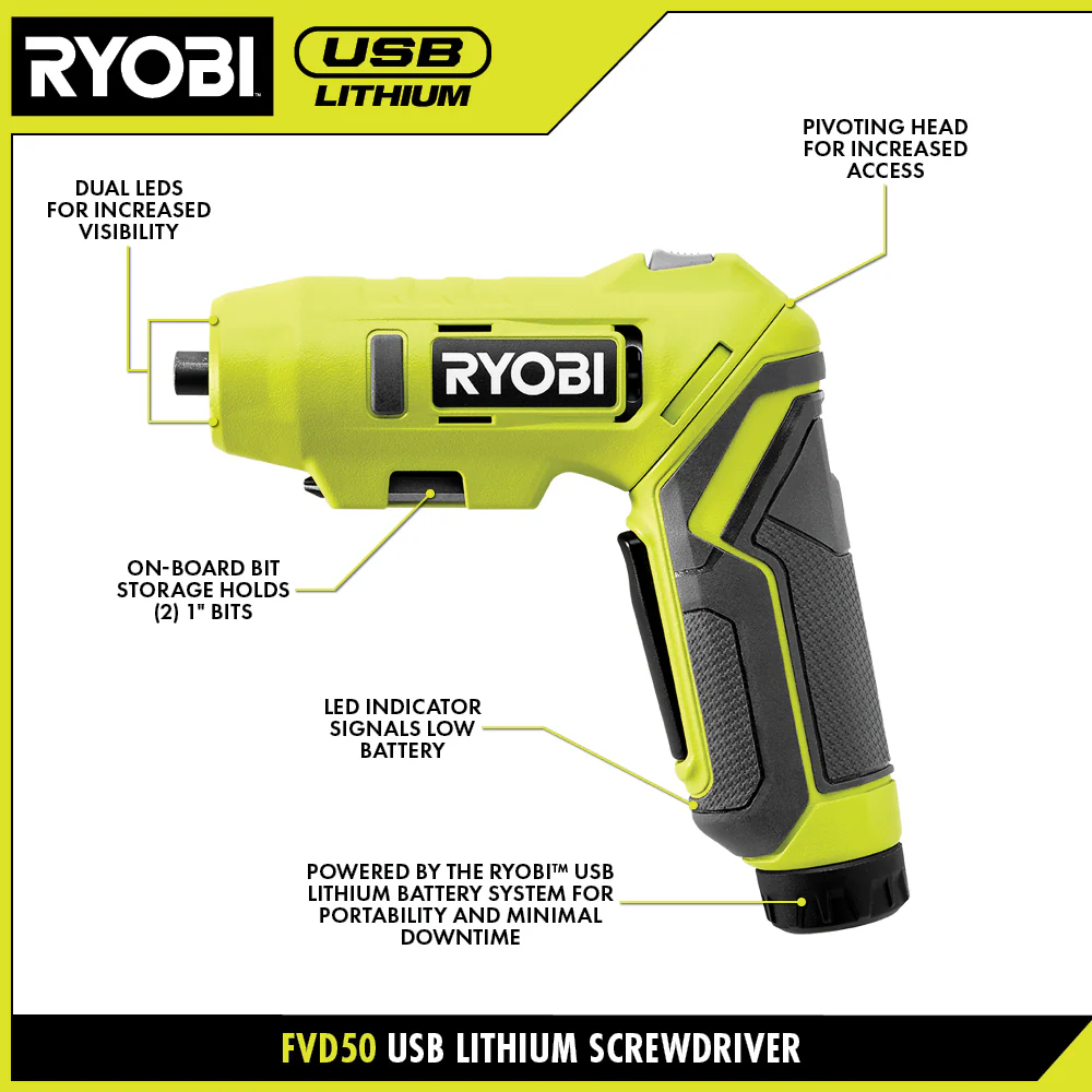 USB LITHIUM 4-Tool Combo Kit - Image 3