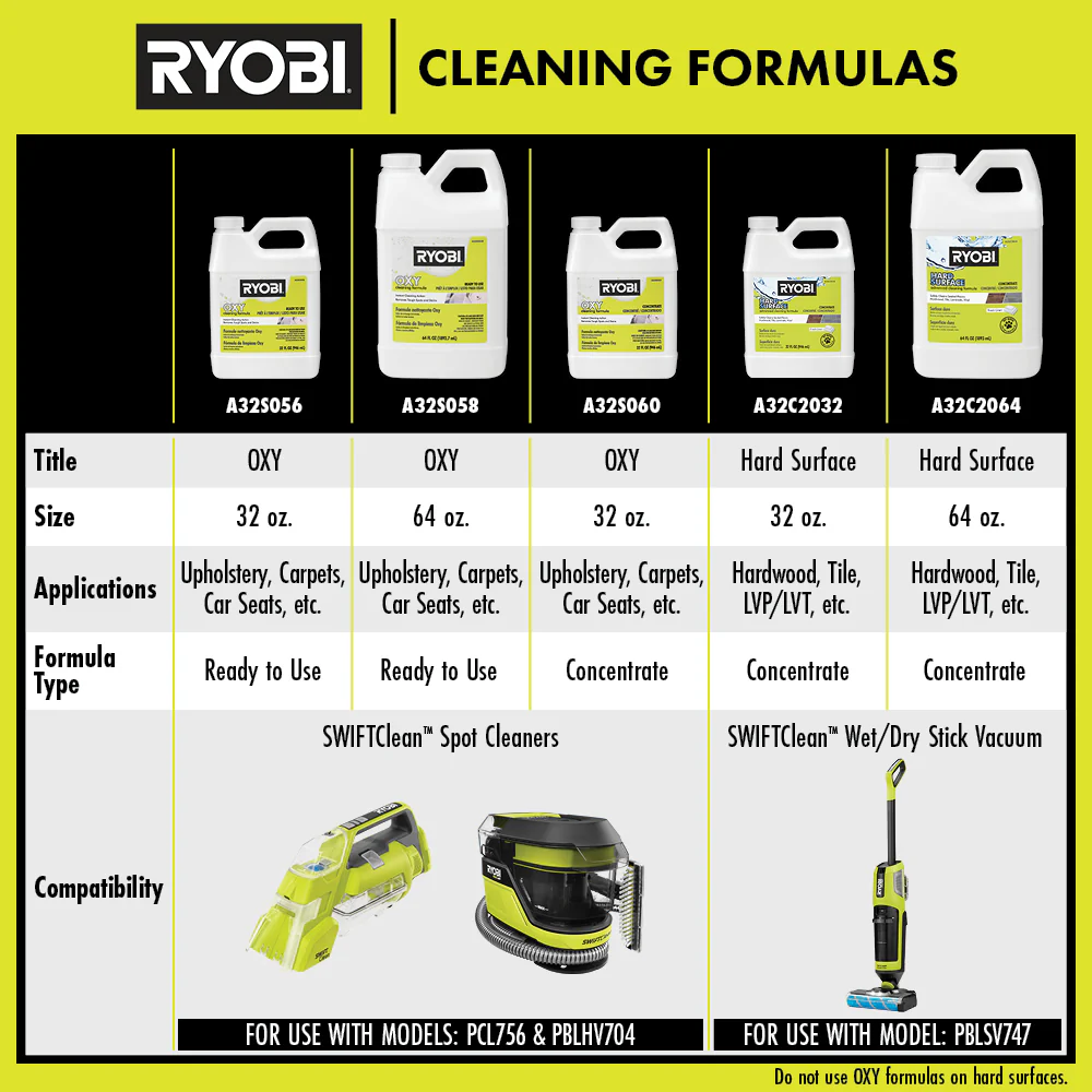 32 OZ. HARD SURFACE ADVANCING CONCENTRATED CLEANING FORMULA - Image 2