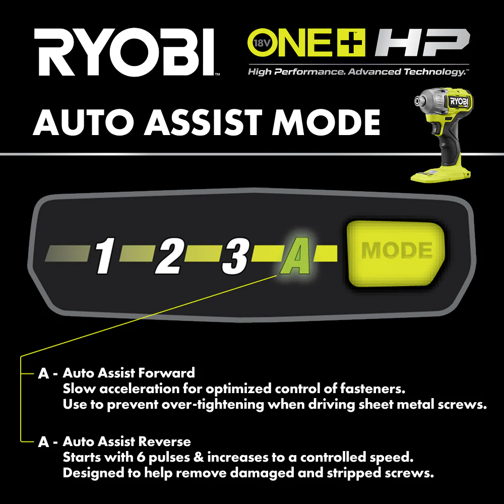 18V ONE+ HP BRUSHLESS CORDLESS 2-TOOL HAMMER DRILL / DRIVER, IMPACT DRIVER, 4.0 Ah, 2.0 Ah BATTERY, CHARGER, AND BAG - Image 12