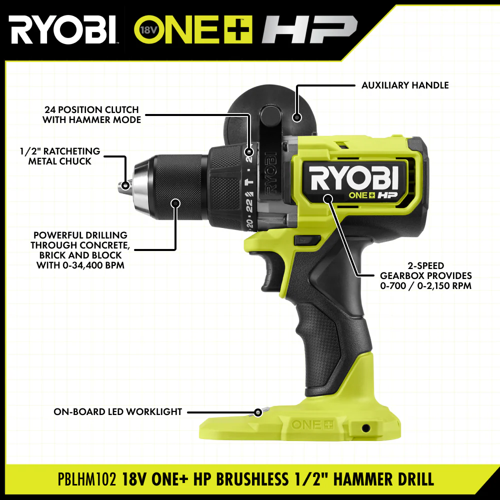 18V ONE+ HP BRUSHLESS CORDLESS 2-TOOL HAMMER DRILL / DRIVER, IMPACT DRIVER, 4.0 Ah, 2.0 Ah BATTERY, CHARGER, AND BAG - Image 3