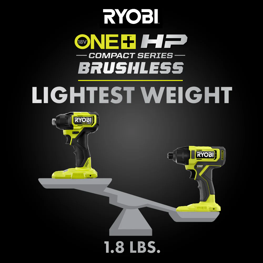 18V ONE+ HP COMPACT BRUSHLESS 1/4" HEX IMPACT DRIVER - Image 4
