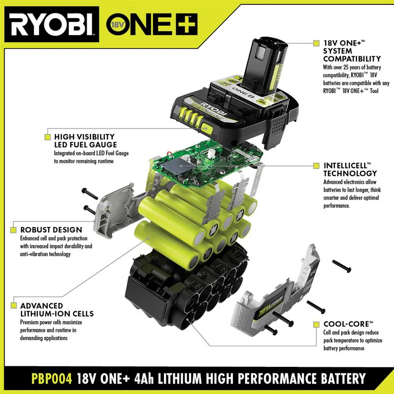 18V ONE+ LITHIUM HIGH PERFORMANCE STARTER KIT WITH FREE 18V ONE+ MULTI-TOOL - Image 3