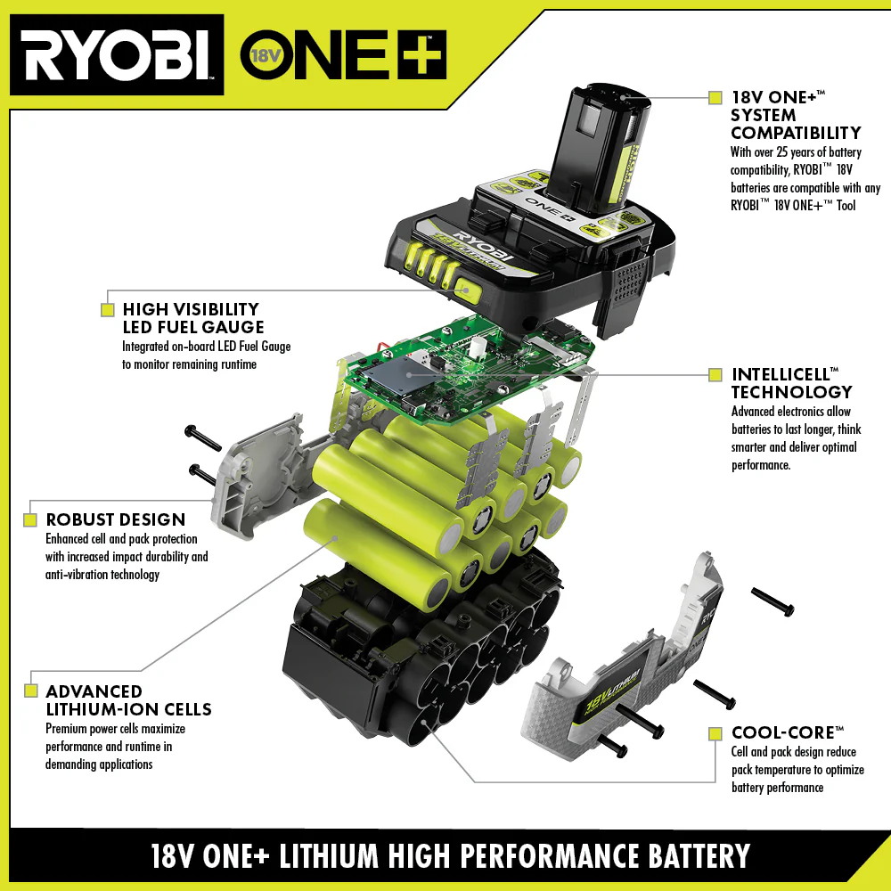 18V ONE+ LITHIUM HIGH PERFORMANCE STARTER KIT WITH FREE 18V ONE+ HP BRUSHLESS AIRSTRIKE 18GA BRAD NAILER - Image 3