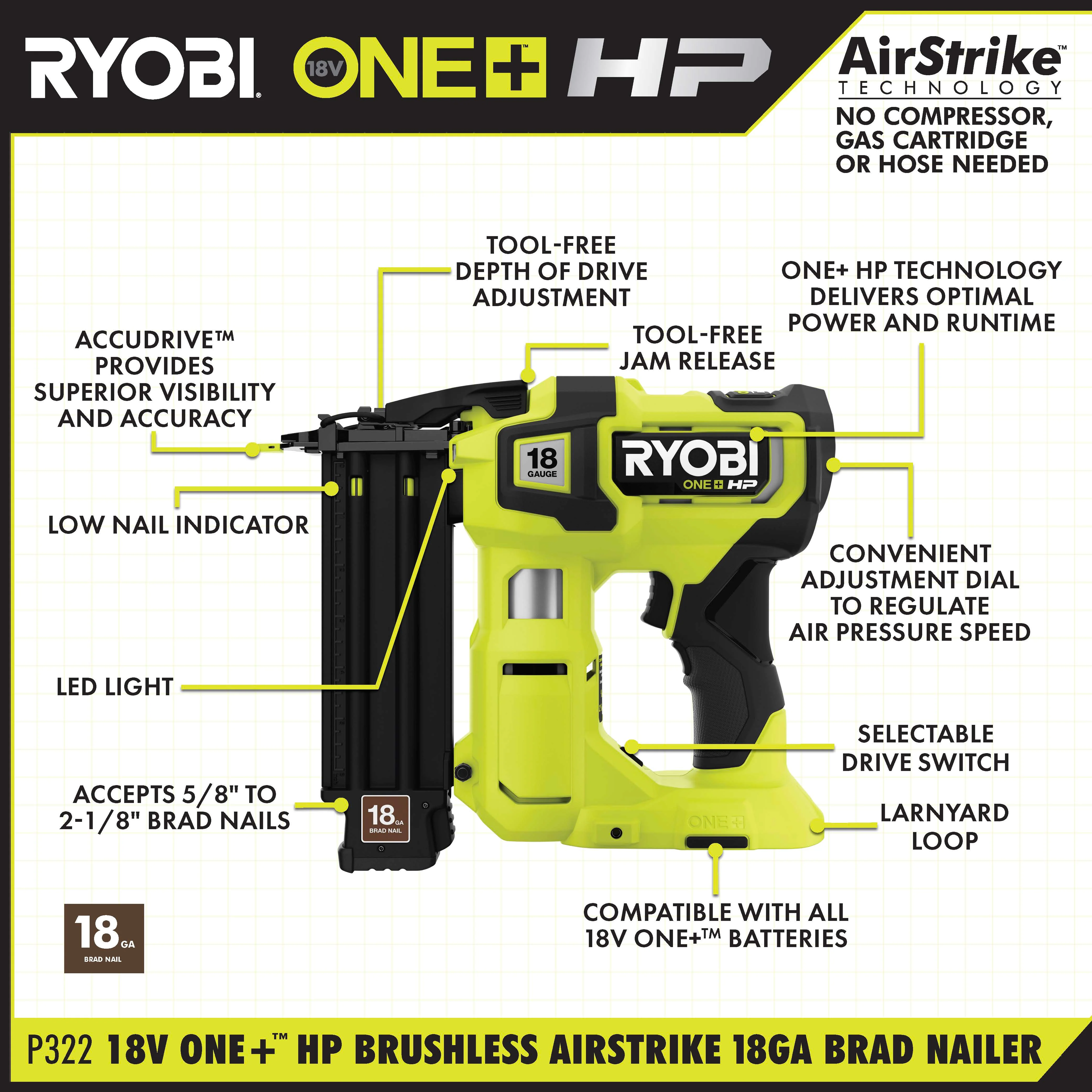 18V ONE+ LITHIUM HIGH PERFORMANCE STARTER KIT WITH FREE 18V ONE+ HP BRUSHLESS AIRSTRIKE 18GA BRAD NAILER - Image 4