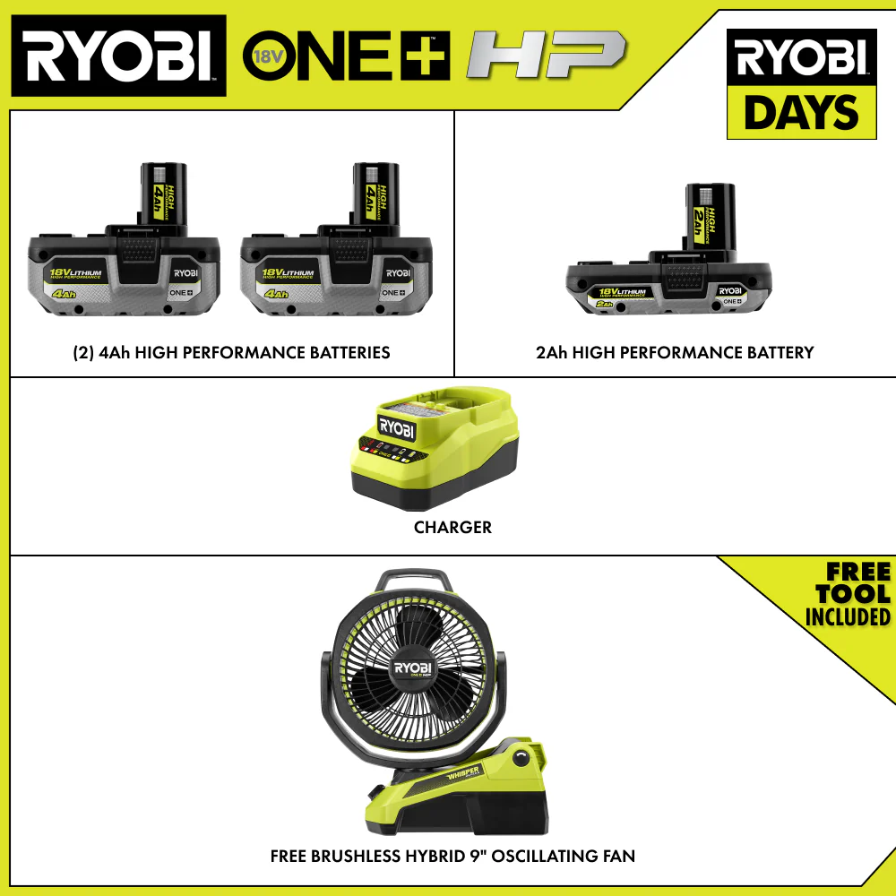18V ONE+ LITHIUM HIGH PERFORMANCE STARTER KIT WITH FREE 18V ONE+ HP BRUSHLESS HYBRID 9" OSCILLATING FAN - Image 2