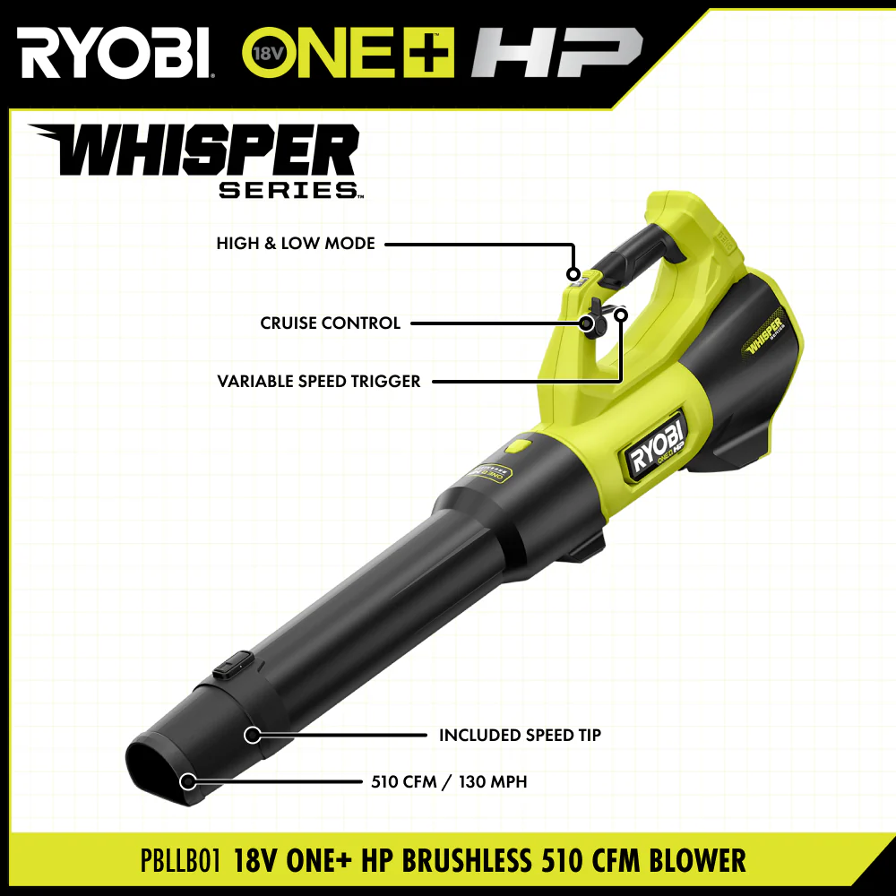 18V ONE+ HP Brushless WHISPER SERIES 510 CFM 130 MPH Battery Leaf Blower, 6.0 Ah Battery, Charger - Image 4