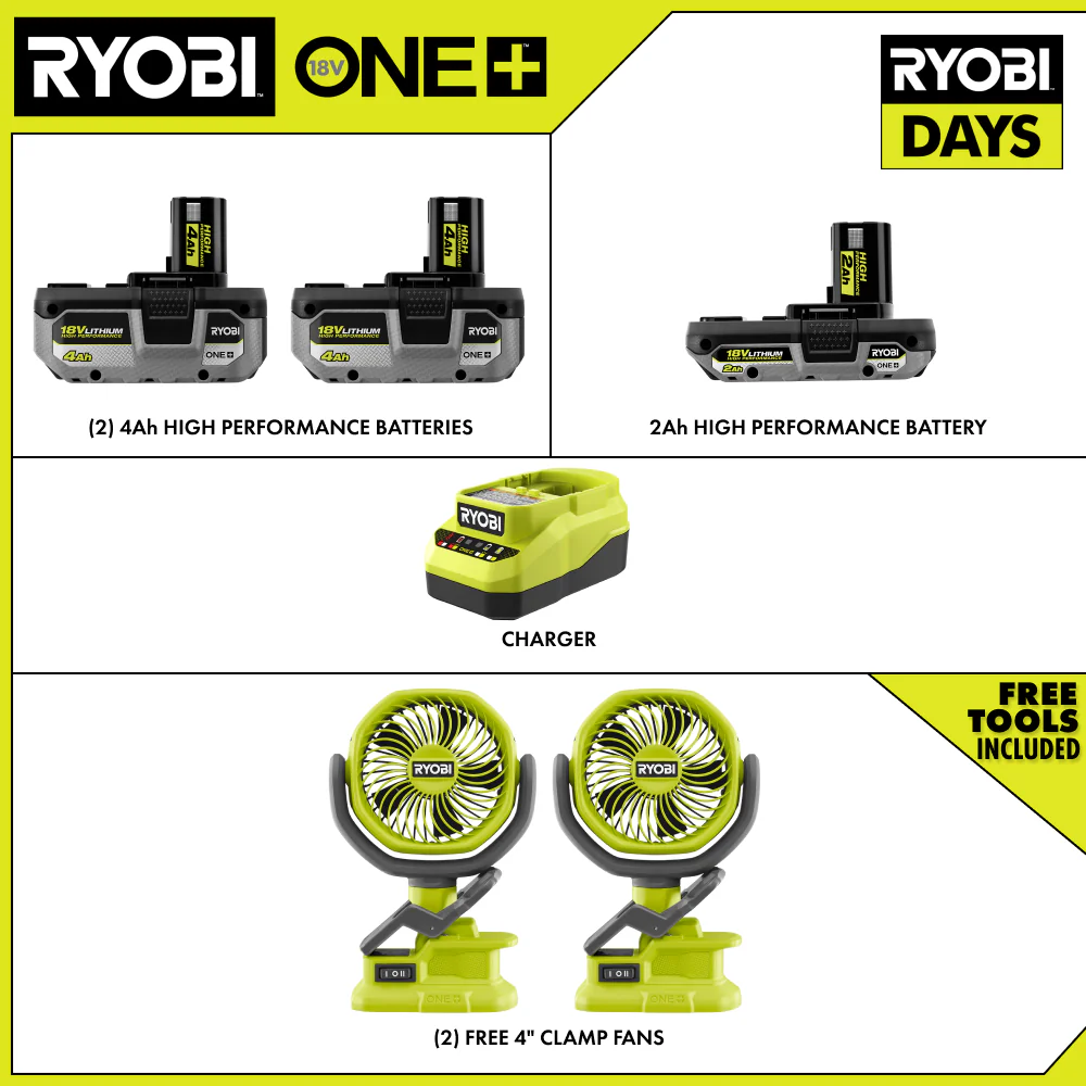 18V ONE+ LITHIUM HIGH PERFORMANCE STARTER KIT WITH (2) FREE 18V ONE+ 4" CLAMP FANS - Image 2