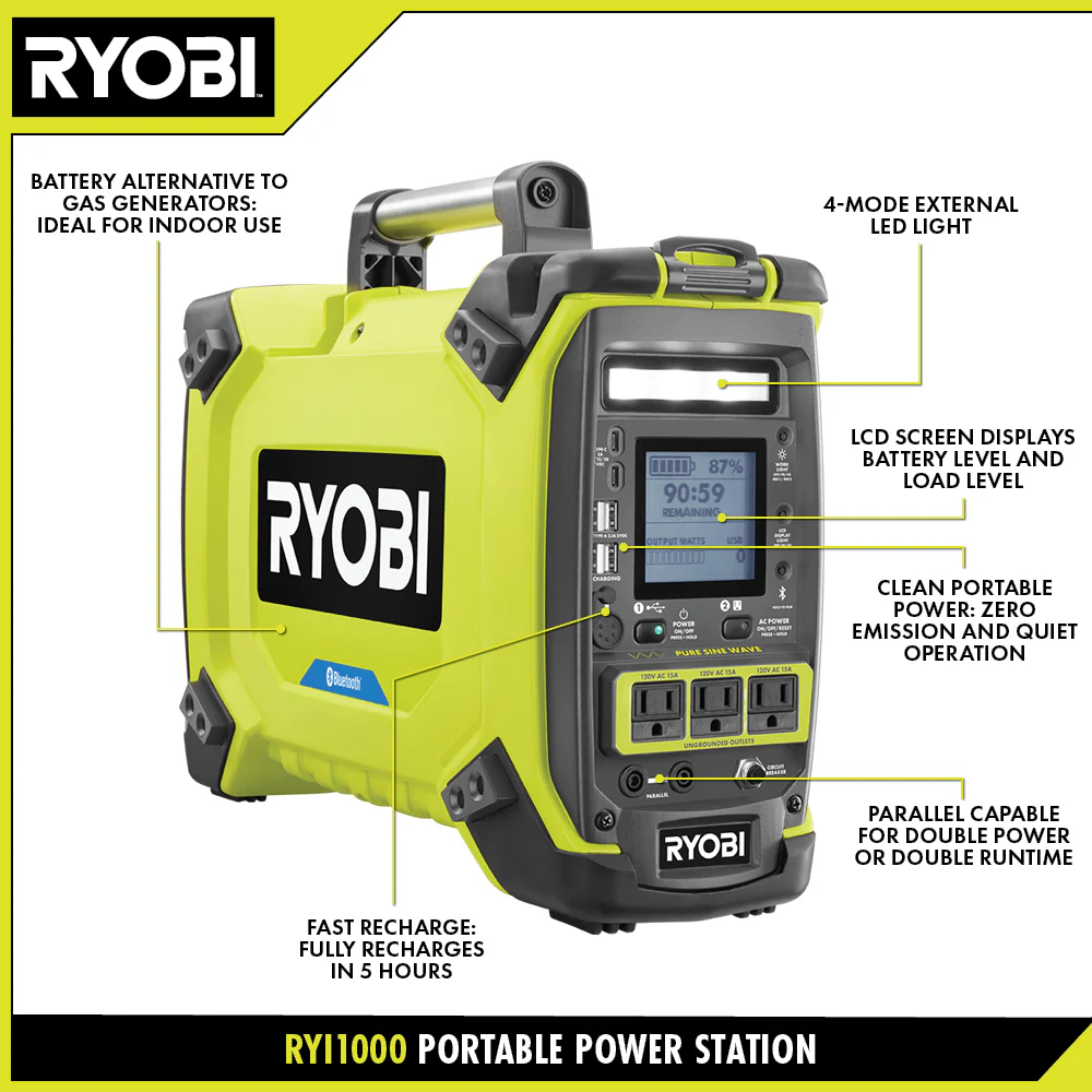 1800-WATT PORTABLE POWER STATION - Image 2