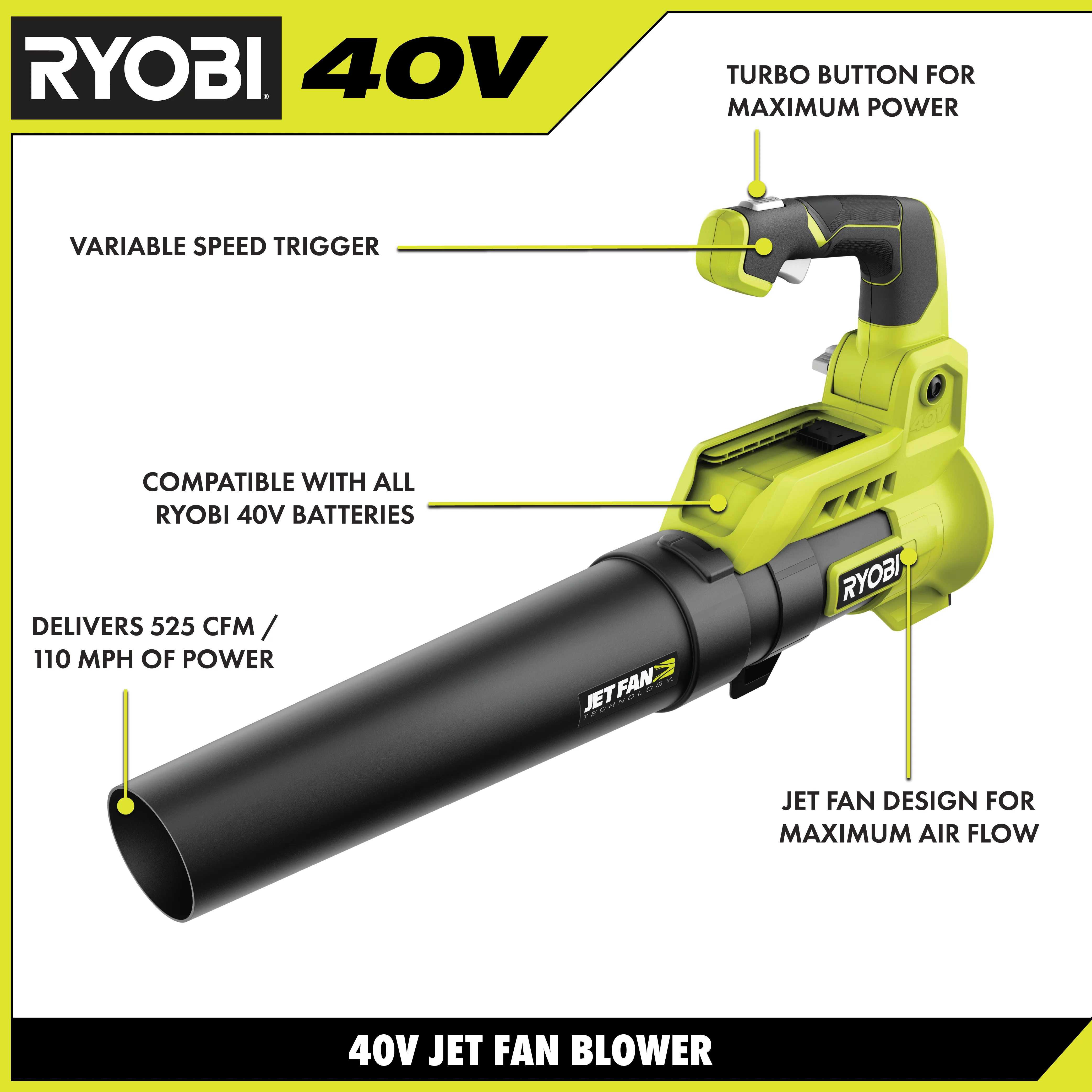 40V 525 CFM JET FAN BLOWER KIT - Image 3