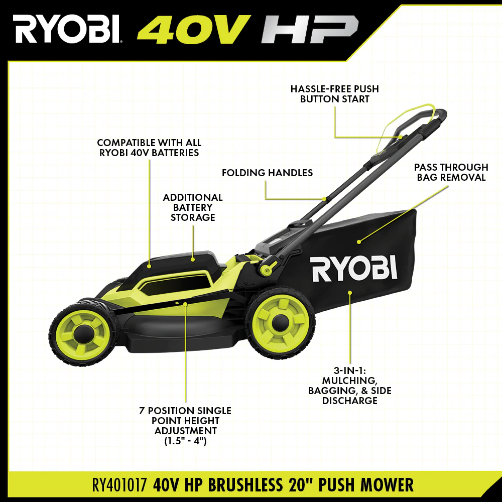 40V HP BRUSHLESS 20" PUSH MOWER - Image 3