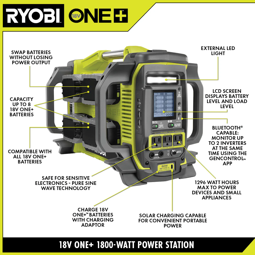 18V ONE+ 1800-WATT POWER STATION - Image 2