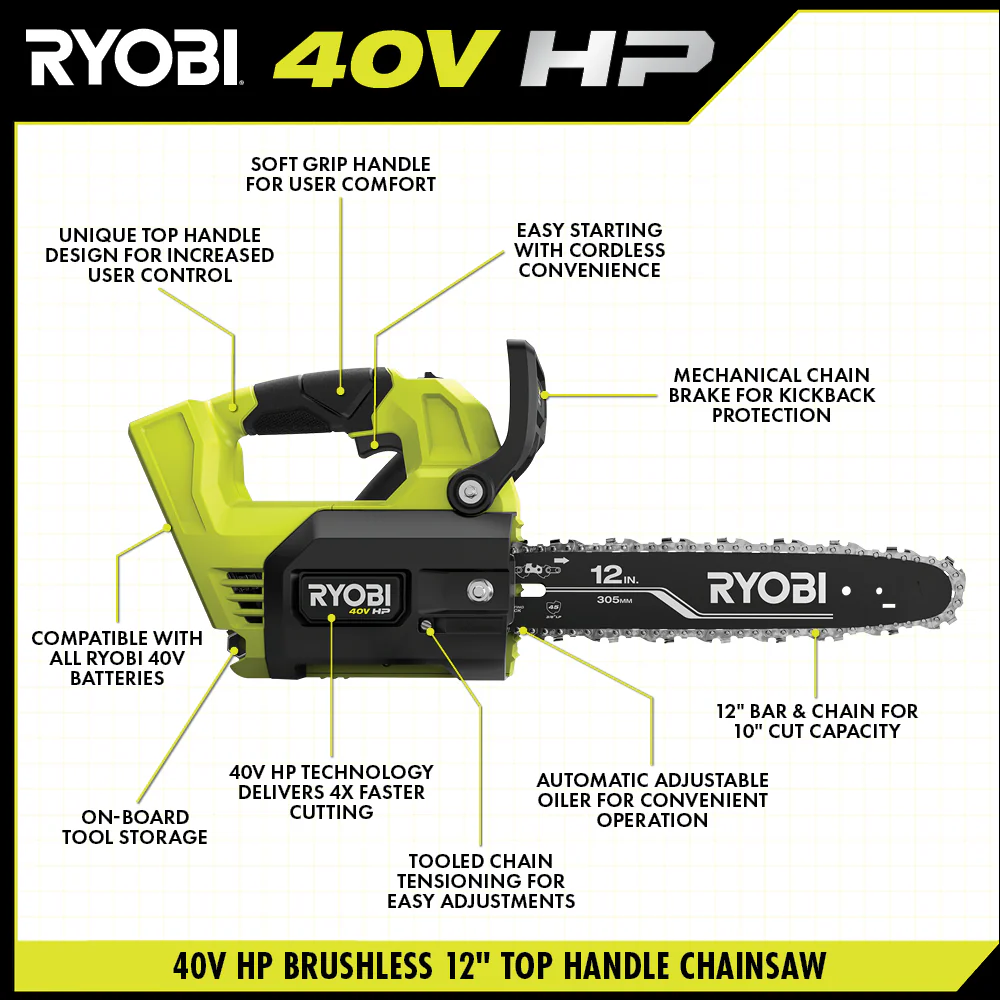 40V HP BRUSHLESS 12" TOP HANDLE CHAINSAW KIT - Image 3