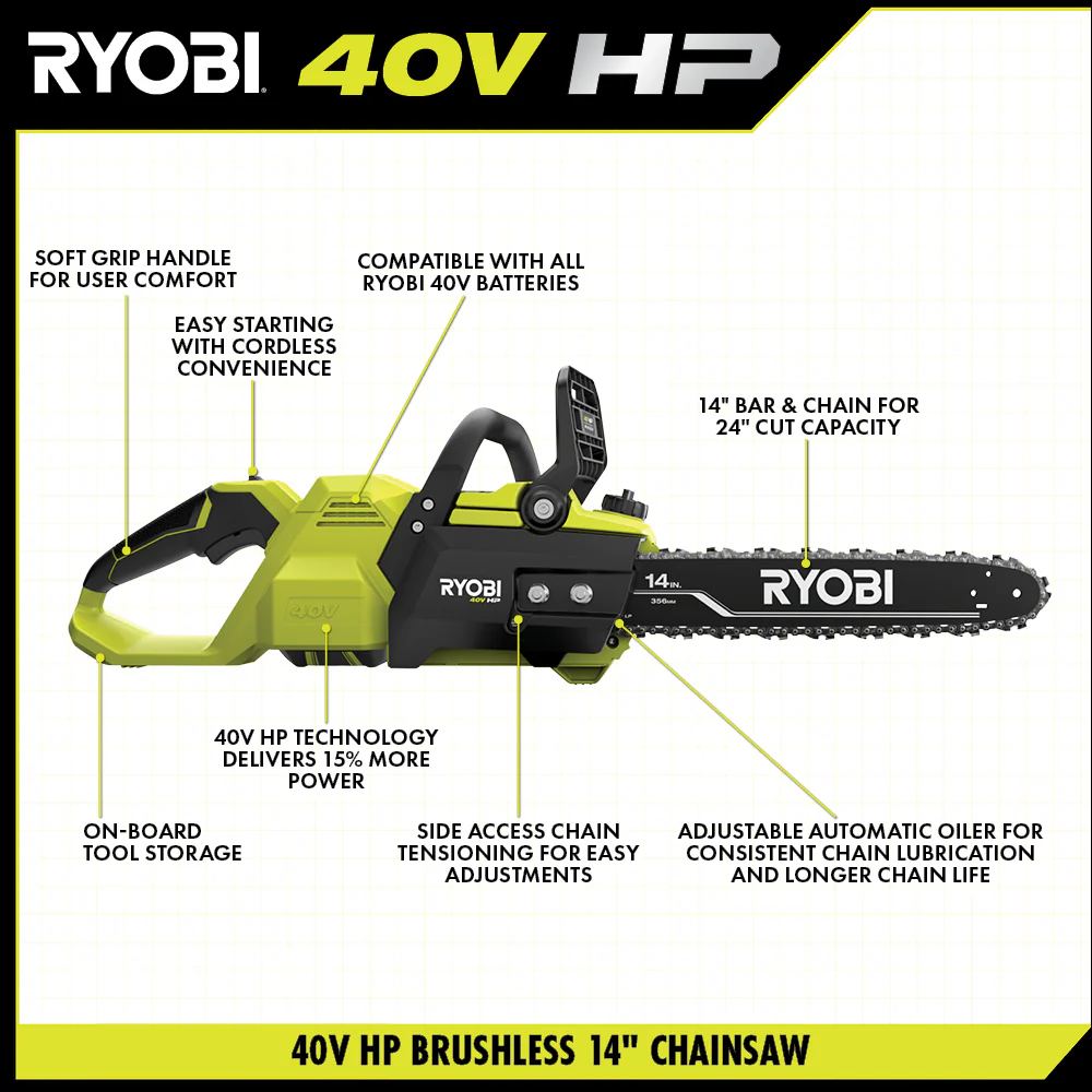 40V HP BRUSHLESS 14" CHAINSAW - Image 3