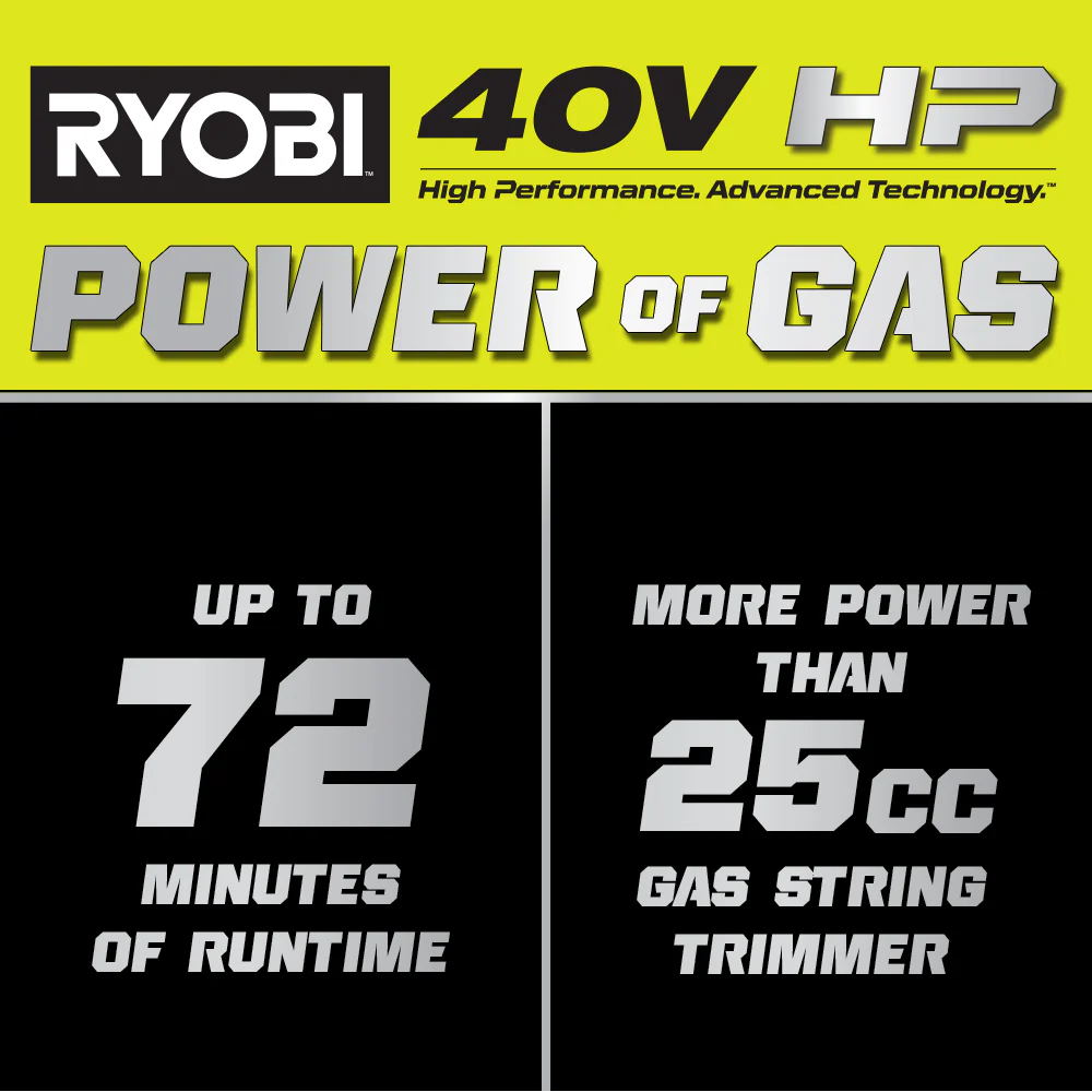 40V HP BRUSHLESS 600 CFM WHISPER SERIES BLOWER & 15" CARBON FIBER STRING TRIMMER COMBO KIT - Image 5