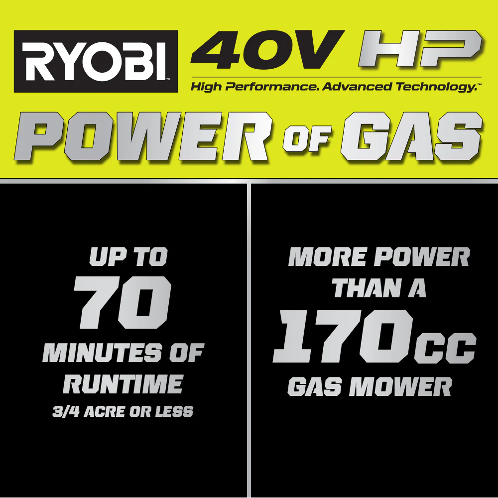 40V HP BRUSHLESS 21" MULTI-BLADE PUSH MOWER KIT - Image 2