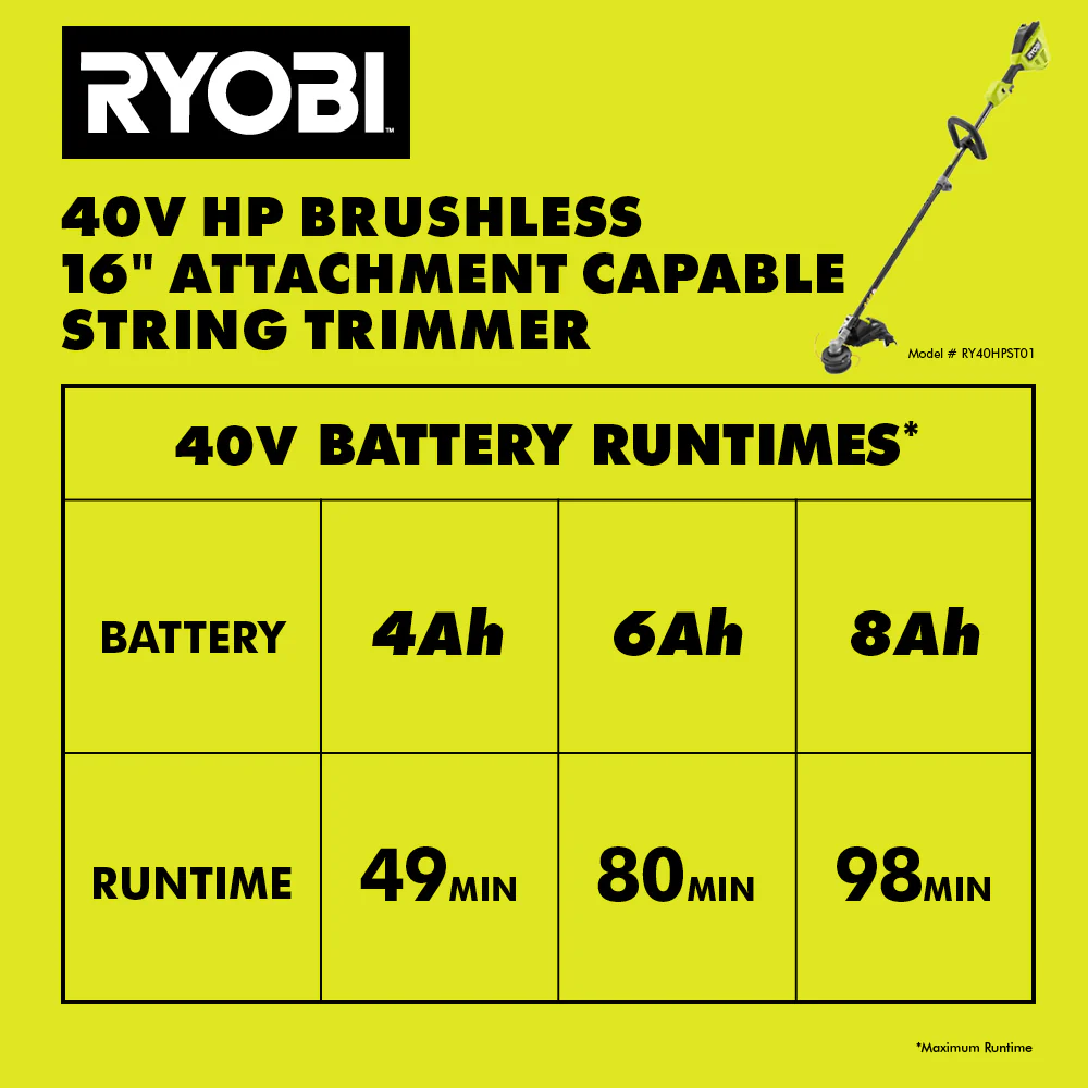 40V HP Brushless 16" Attachment Capable String Trimmer Kit - Image 13