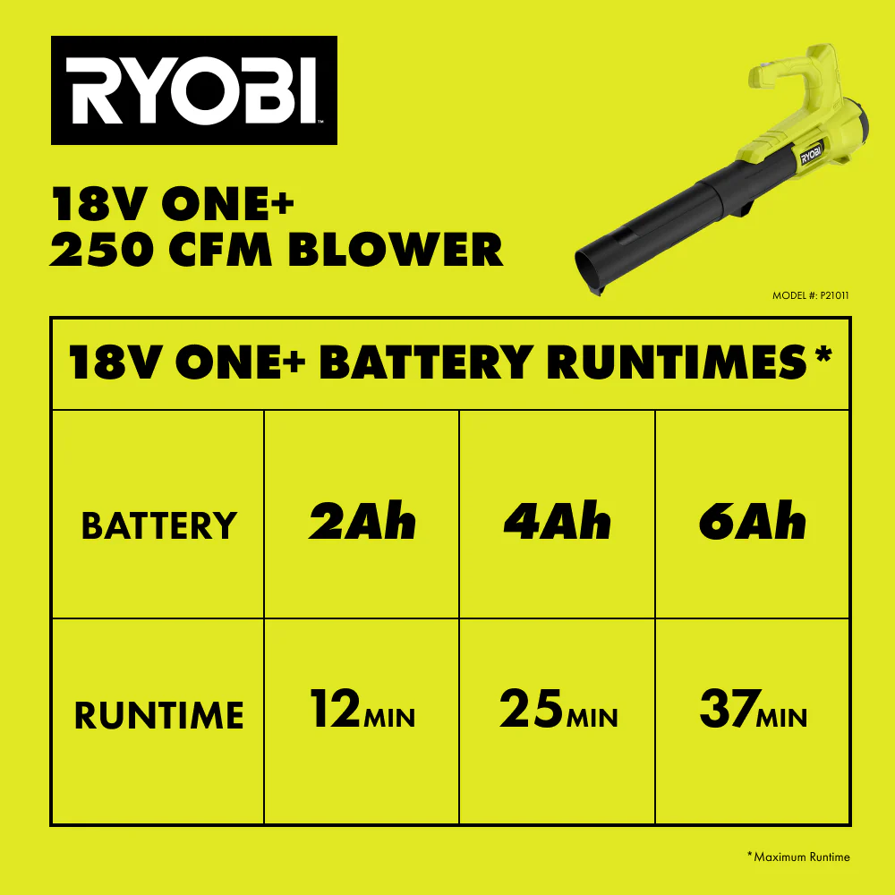 18V ONE+ 2-TOOL COMBO KIT - Image 12