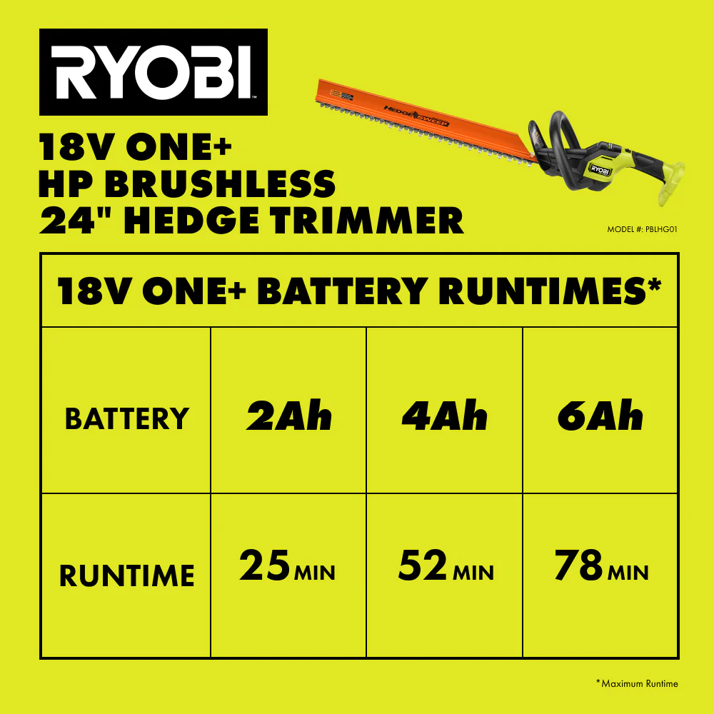 18V ONE+ HP BRUSHLESS 24" HEDGE TRIMMER KIT - Image 8