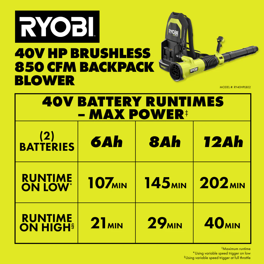 40V HP Brushless 850 CFM Backpack Blower - Image 12
