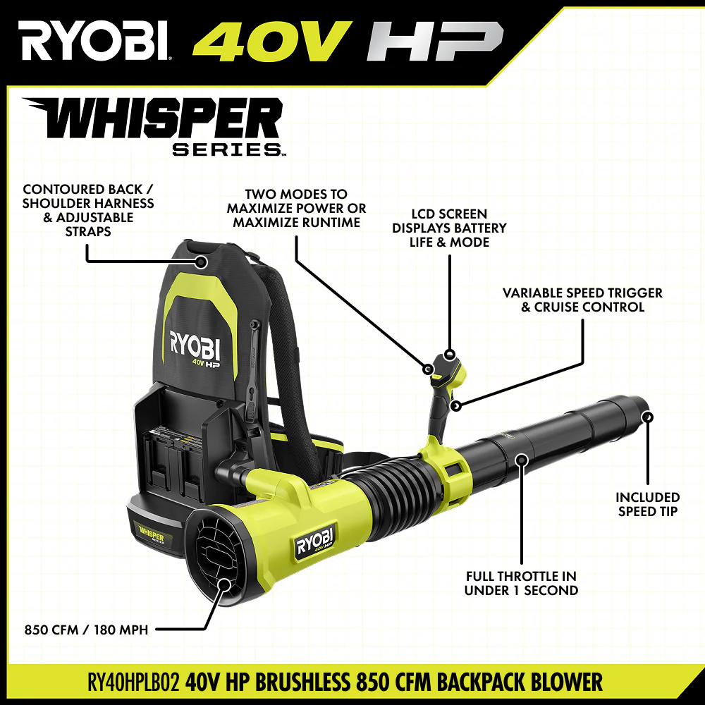 40V HP Brushless 850 CFM Backpack Blower - Image 3