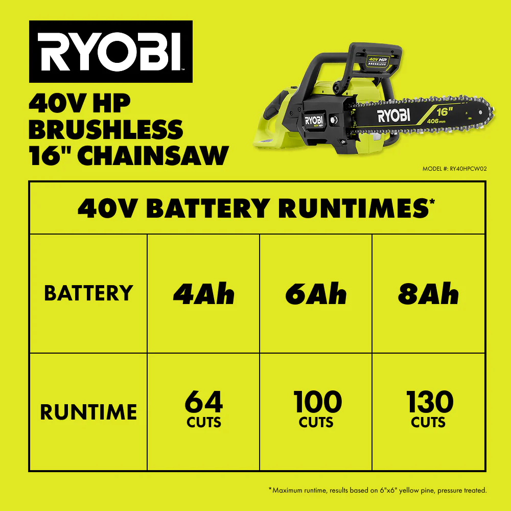 40V HP Brushless 16" Chainsaw Kit - Image 10