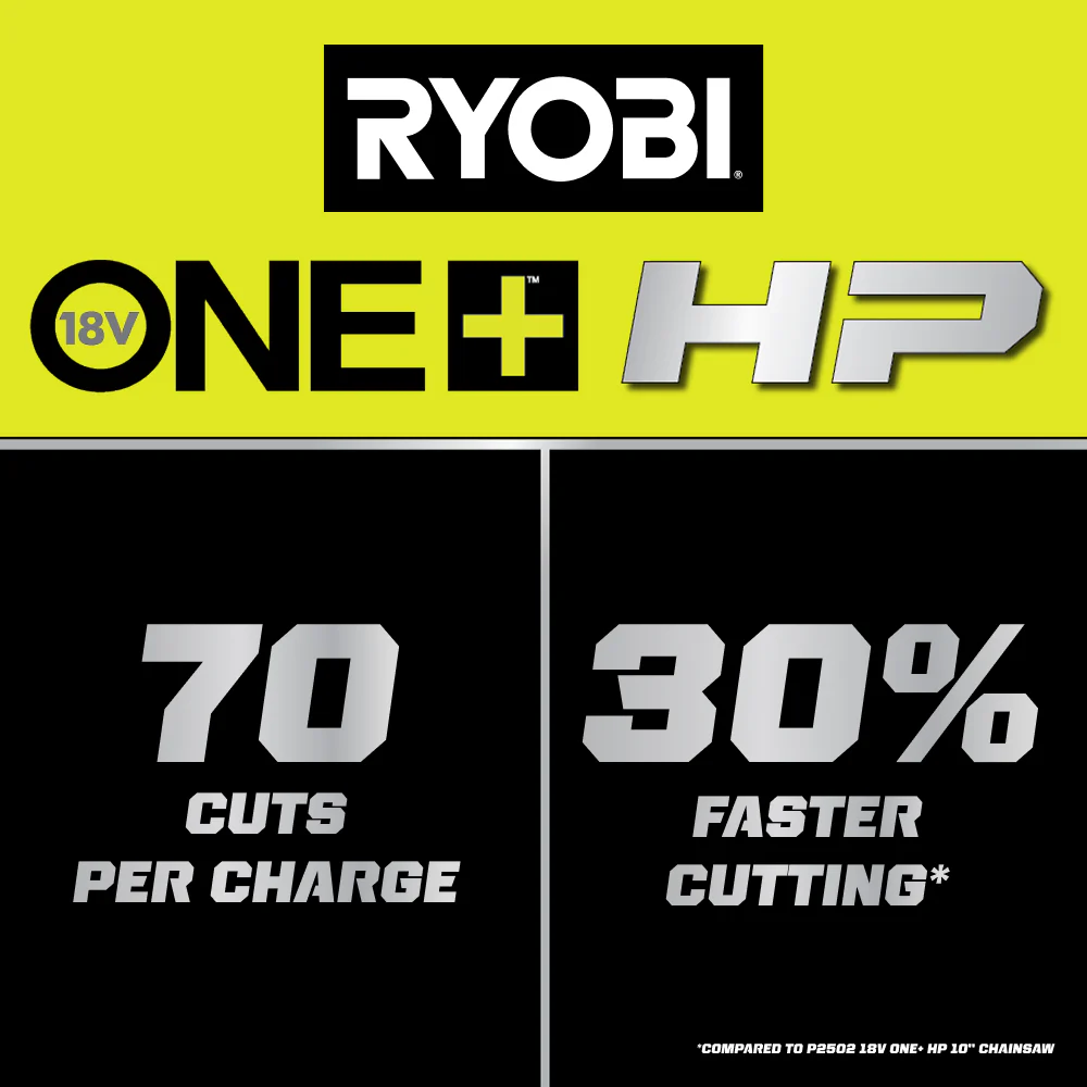 18V ONE+ HP Brushless 10” Chainsaw Kit - Image 2