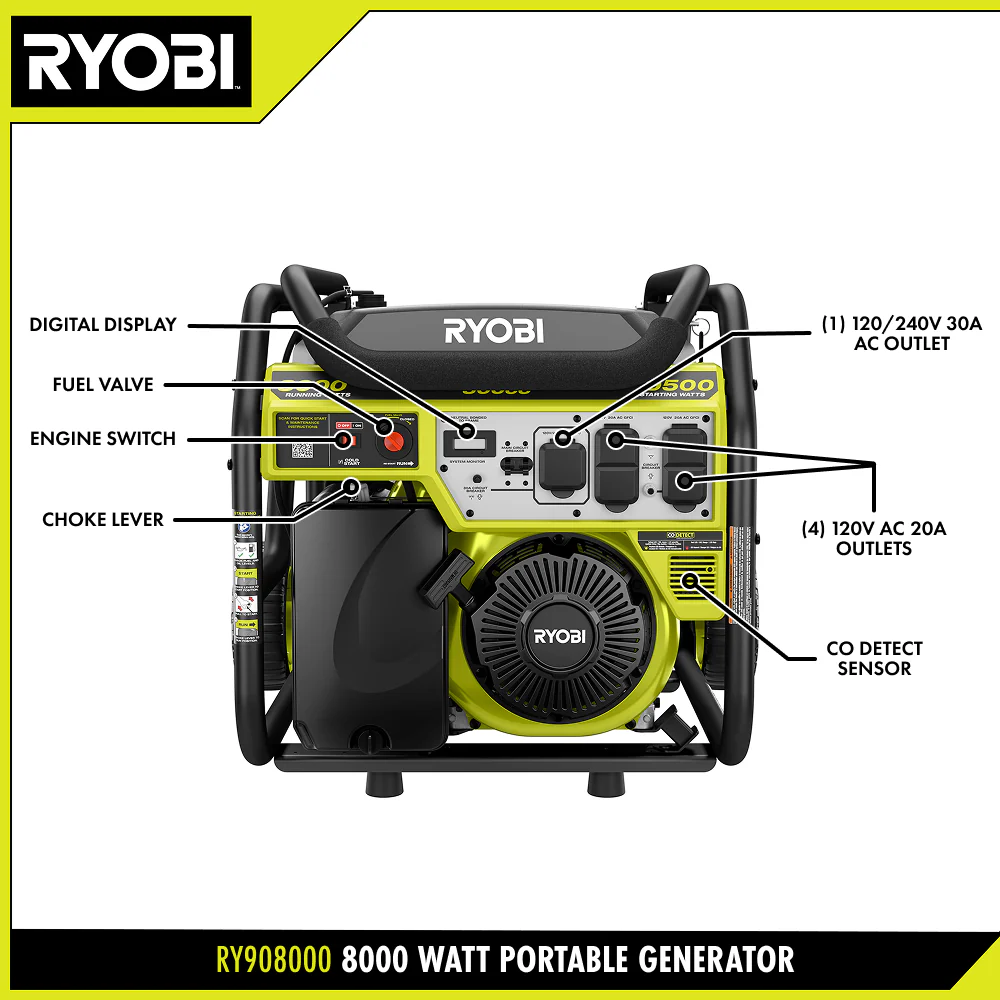 8000W Portable Gas Generator - Image 3